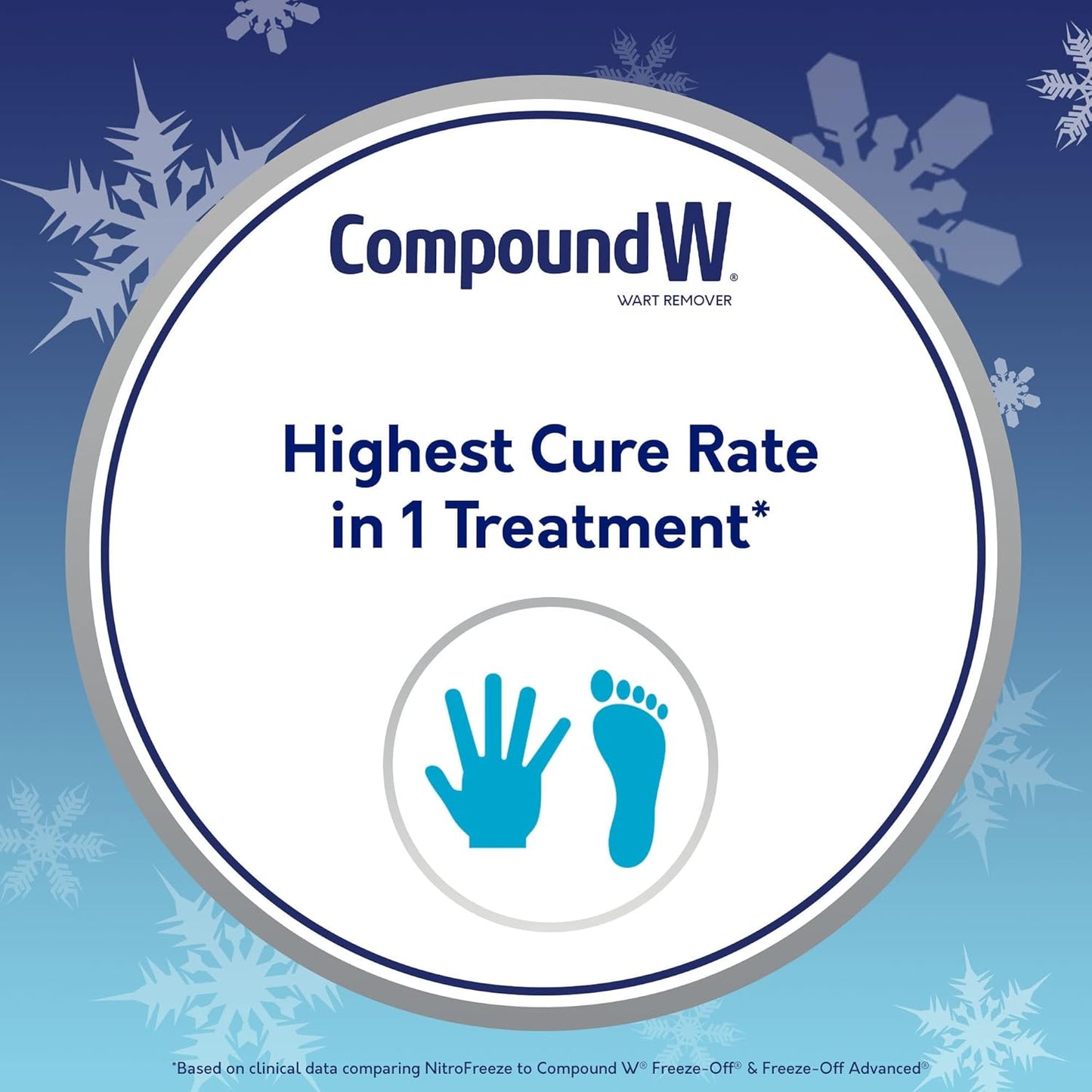 Compound W Nitrofreeze + Gel Pads Wart Removal 1 Pen, 8 Replaceable Tips and 3 Gel Pads