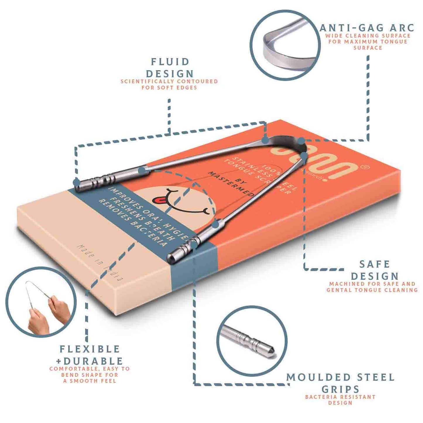 MasterMedi Tongue Cleaner, Scraper Surgical Grade Stainless Steel (Set of 2)