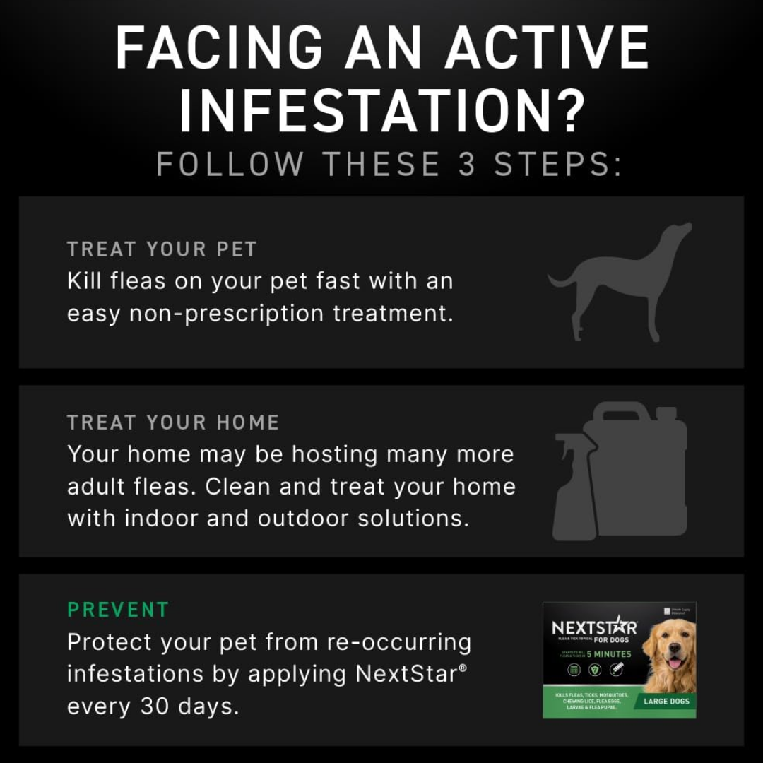 Nextstar Flea & Tick Spot-On for Large Dogs, 1 Month Supply Waterproof