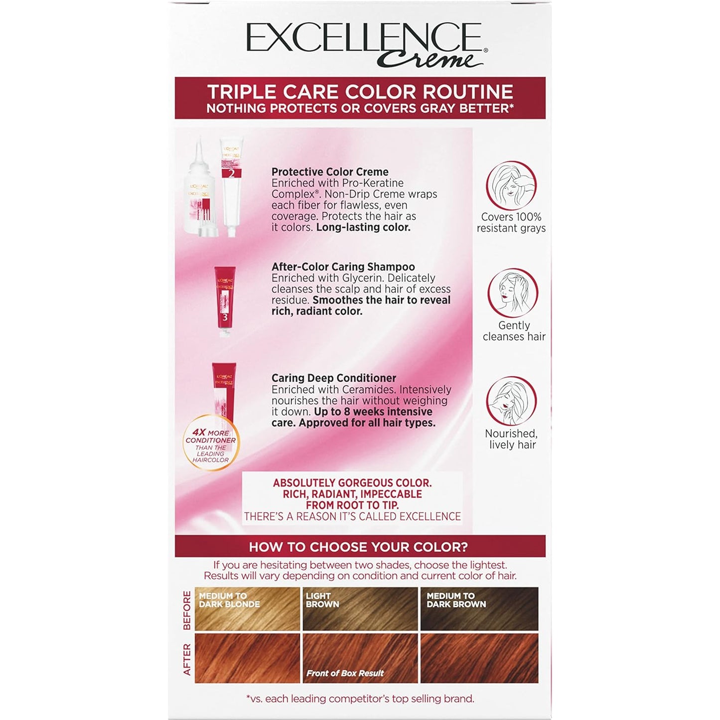 L'Oreal Paris Excellence Cream Triple Care Color (6R Light Auburn) 1 Application