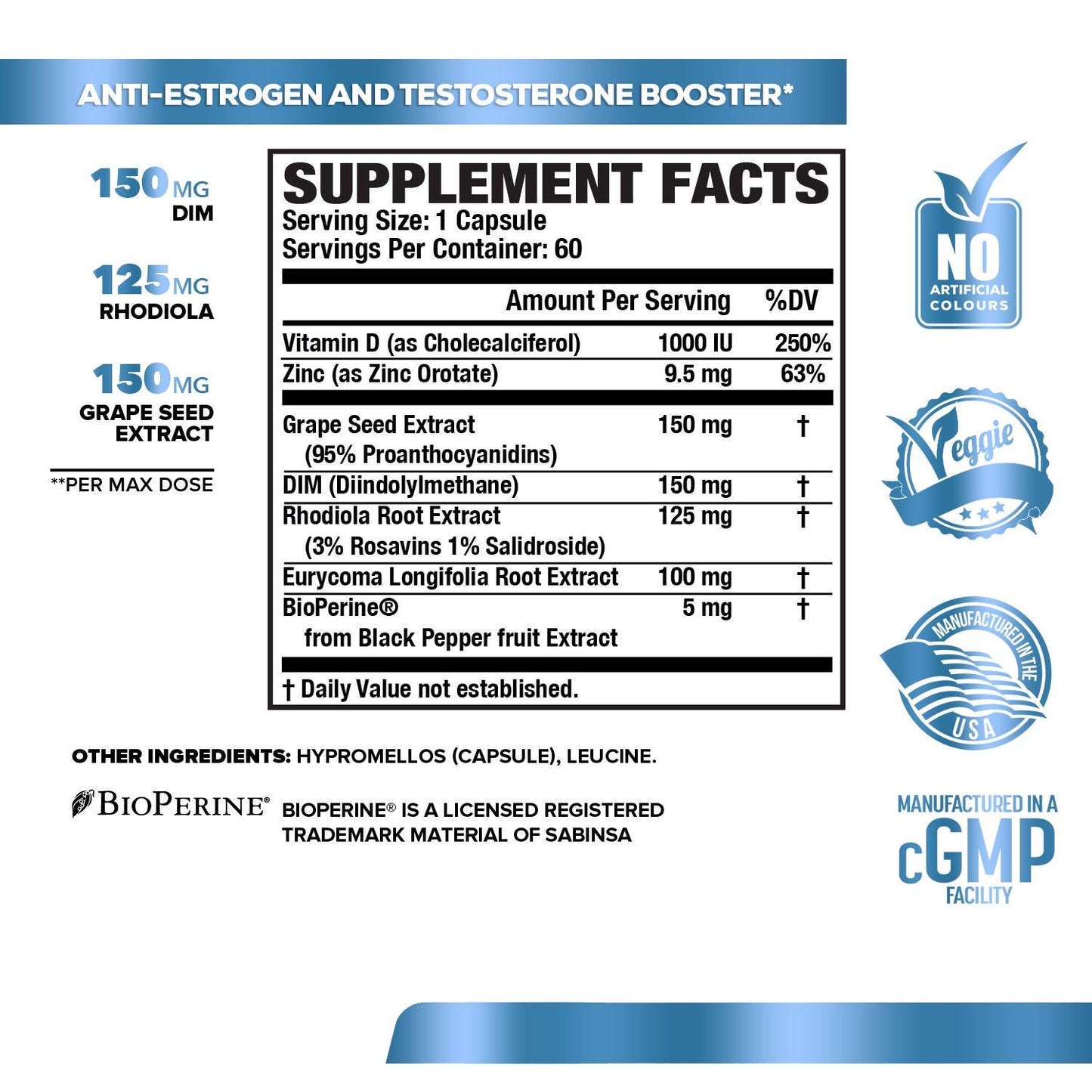 Jacked Factory Andro Surge Estrogen Blocker and Test Booster (60 Veggie Capsules)