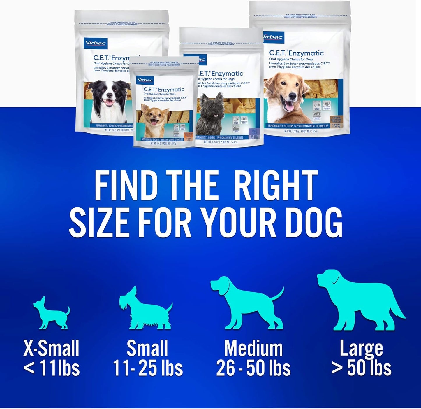 Virbac CET Enzymatic Oral Hygiene Chews for Dogs 515g