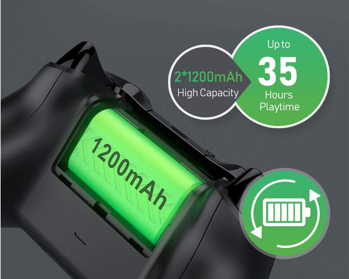 Controller Charger Charging Station Compatible with Xbox One/One X/One S/One Elite, Dual Charging Dock with 2 x 1200mAh Rechargeable Battery Packs