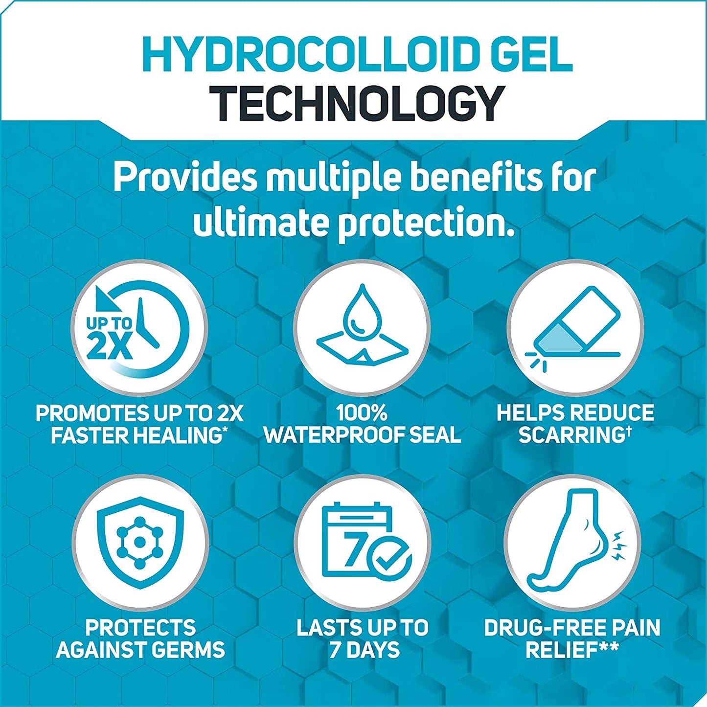 Care Science Finger & Toe Smart-Heal Hydrocolloid Gel 16 Bandages