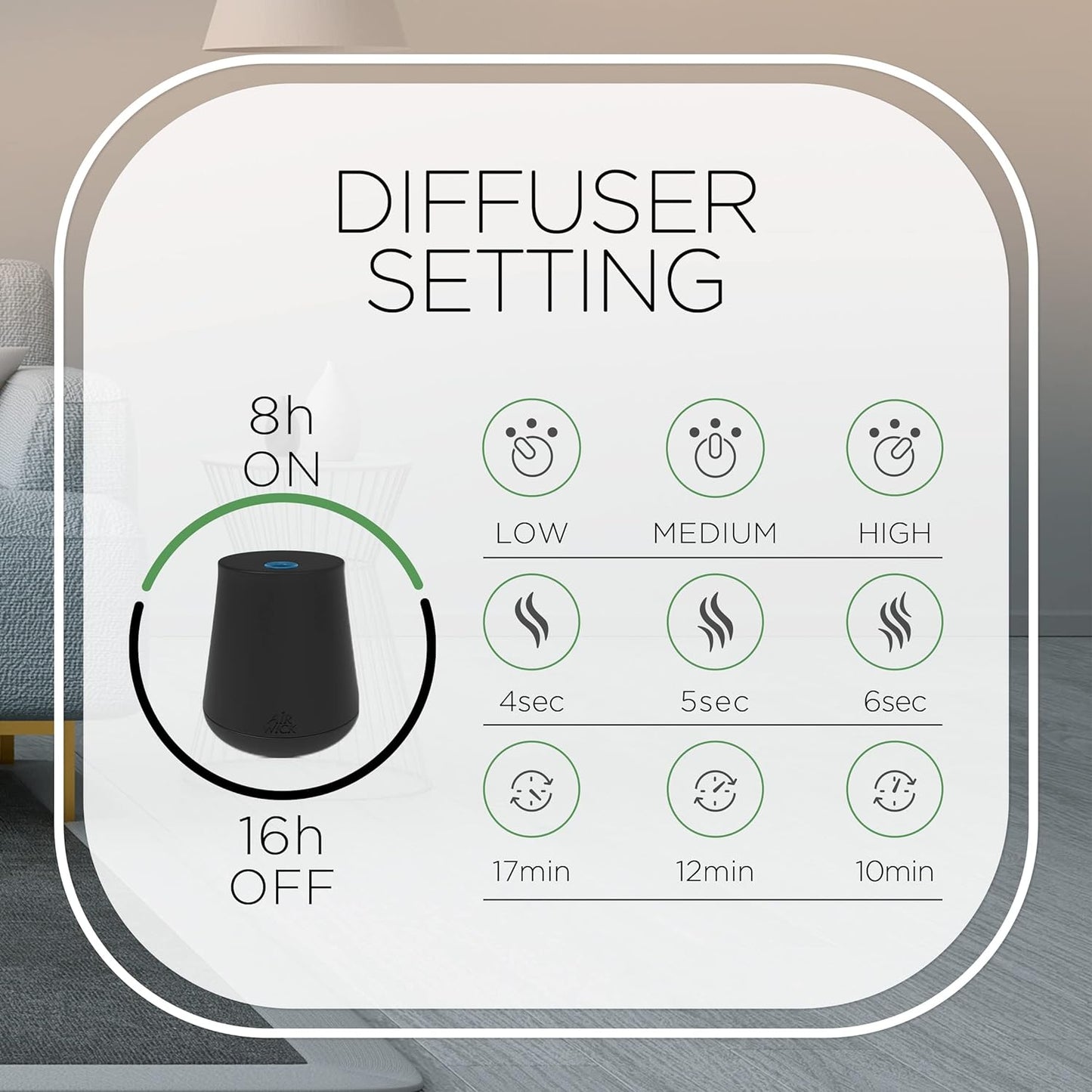 Air Wick Essential Mist Lavender & Almond Blossom 1 Diffuser+1 Refill+ 3 AA Batteries