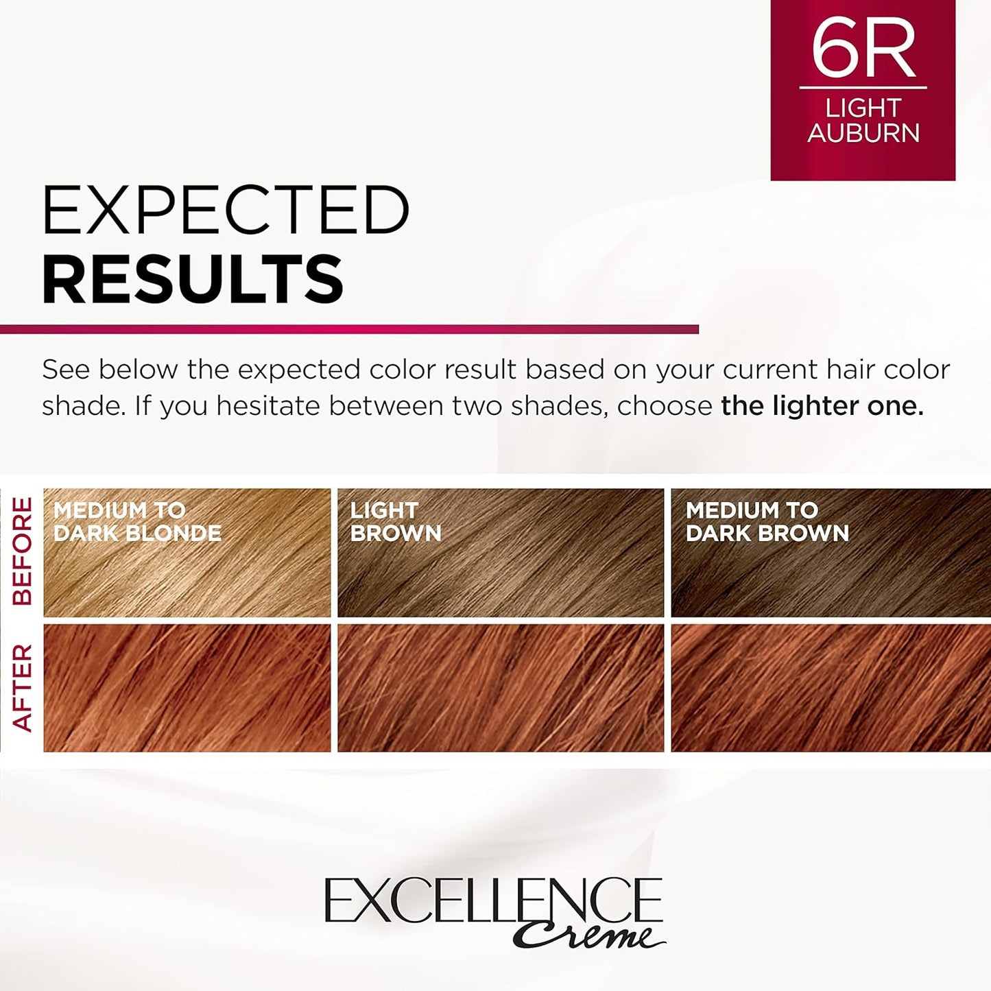 L'Oreal Paris Excellence Cream Triple Care Color (6R Light Auburn) 1 Application