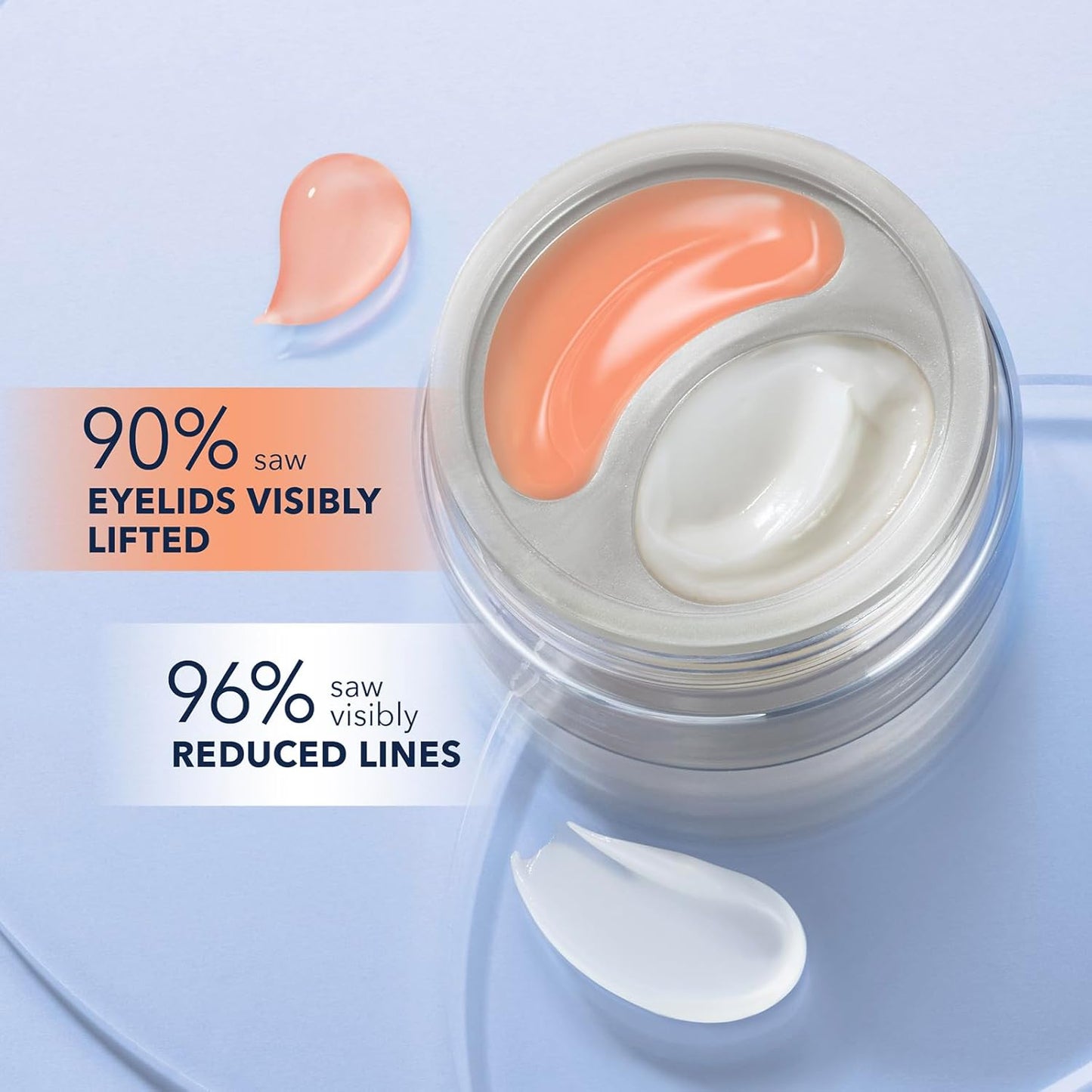 ROC Derm Correxion Dual Eye Cream Advanced Retinol & Peptides, 2 x 0.34 fl. oz / 10 ml with Retinol Eye Cream Packette