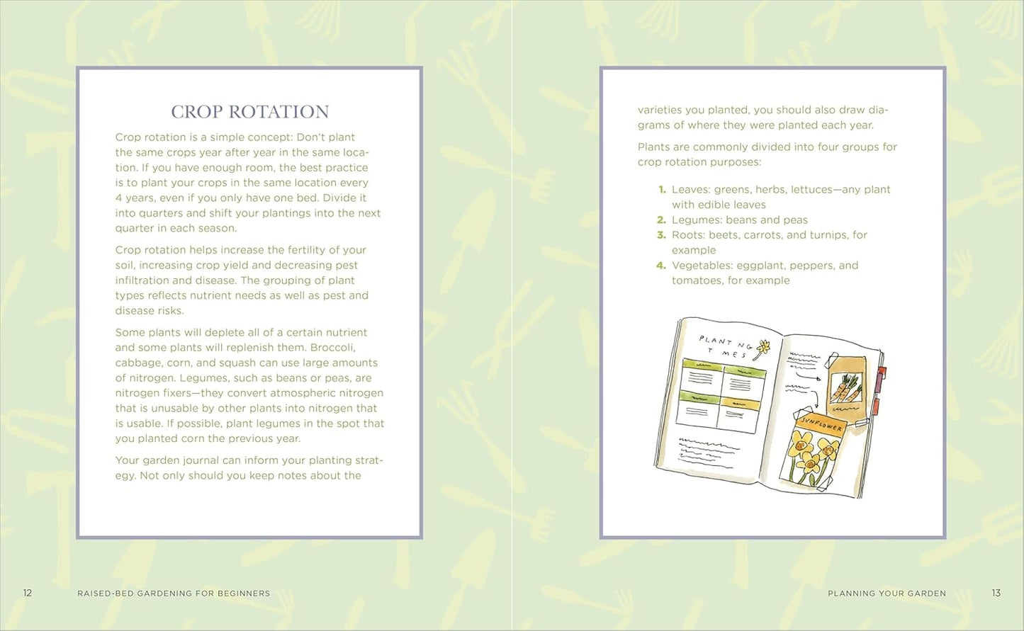 Tammy Wylie Raised-Bed Gardening for Beginners: Your Guide to Growing Sustainability and Self-Sufficiency