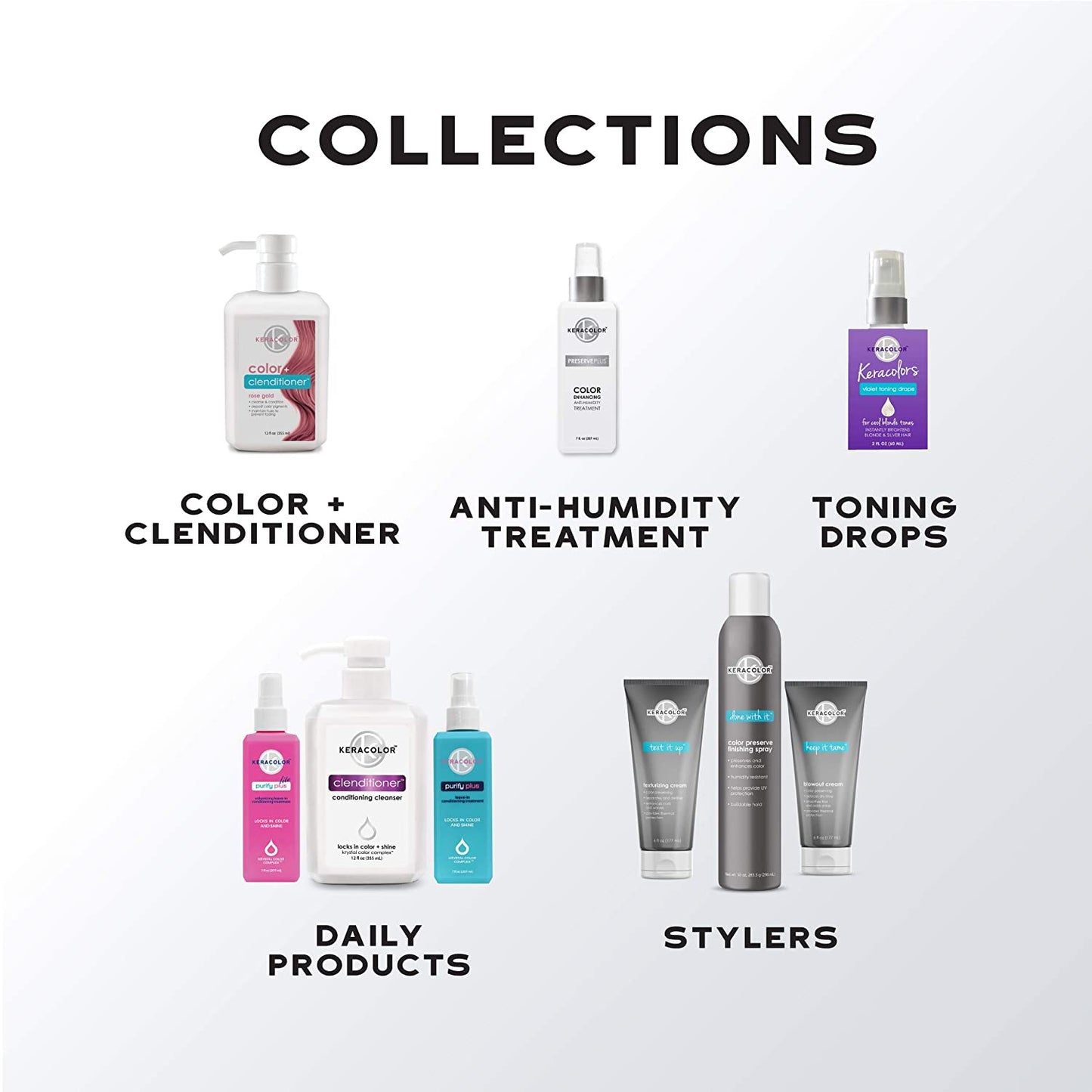 Keracolor Clenditioner Conditioning Cleanser, 12 fl.oz /355ml Gently Cleanse & Condition to Help Lock in Color and Shine