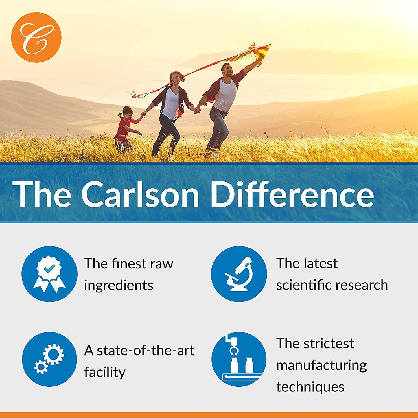 Carlson ACES + Zn 120 Softgels Vitamin A C E Selenium and Zinc Multivitamin