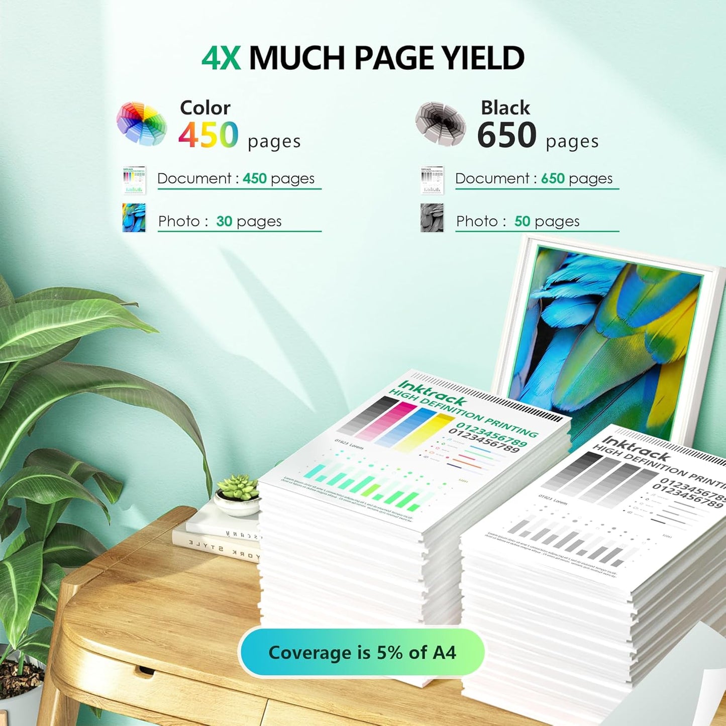 HP 65XL for HP 65 Ink Cartridges 2 Ink (Black, Tri-color) PACKAGING MAY VARY