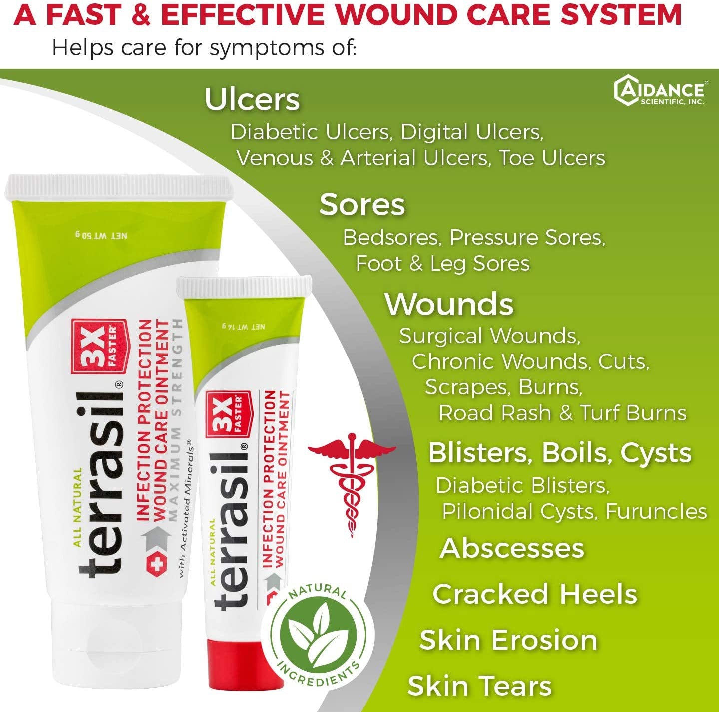 Terrasil Wound Care Infection Protection Ointment for bed sores, cuts scrapes and burns 14 g