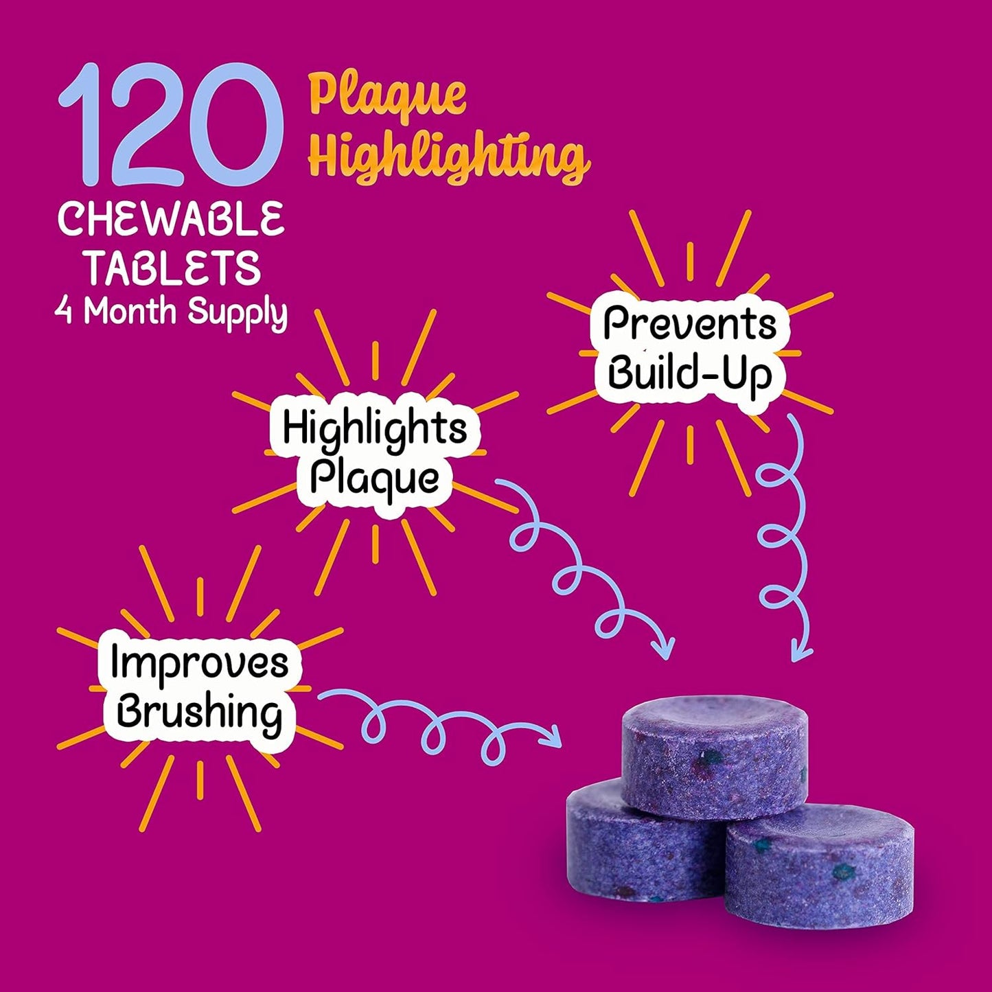 Dental Check Plaque Highlighting Chews Berry Flavor 120 Tablets