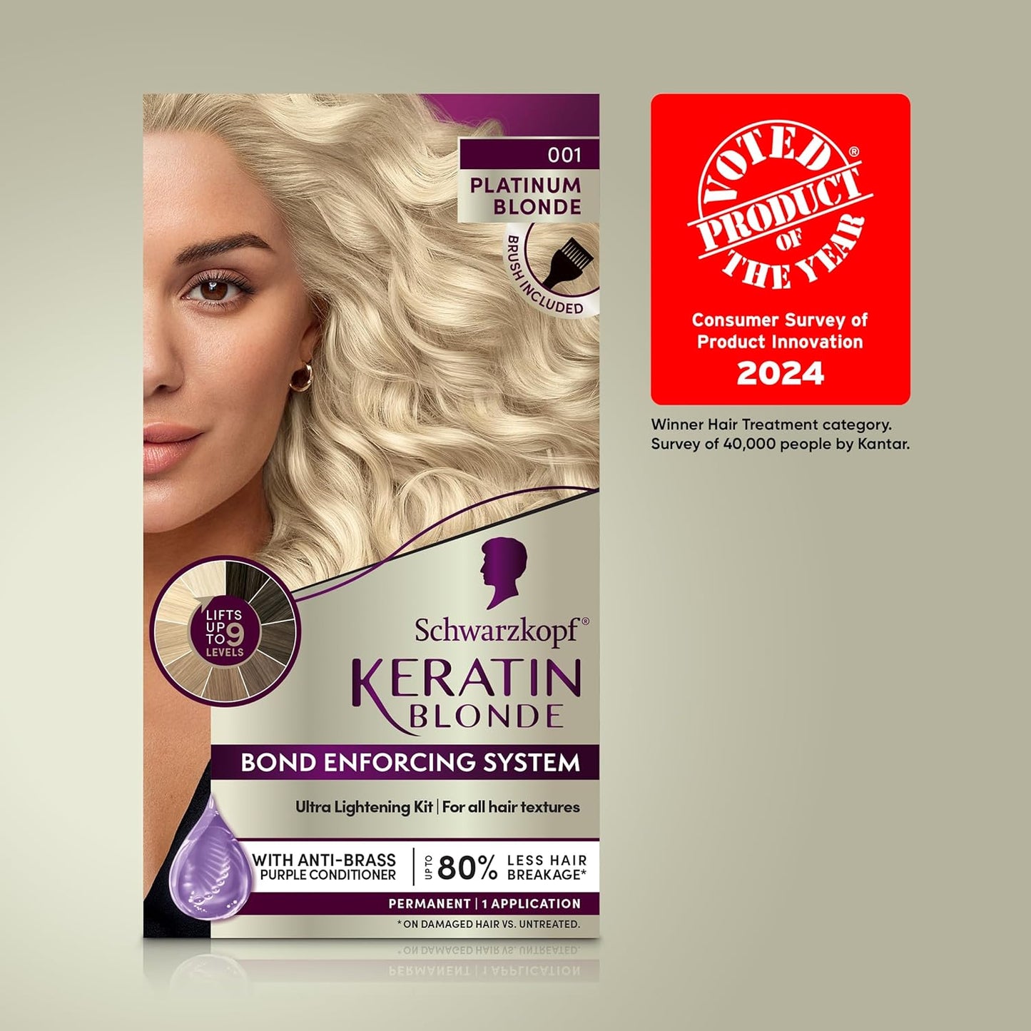 Schwarzkopf Keratin Blonde Ultra Lightening Kit (001 Platinum Blonde) 1 Application