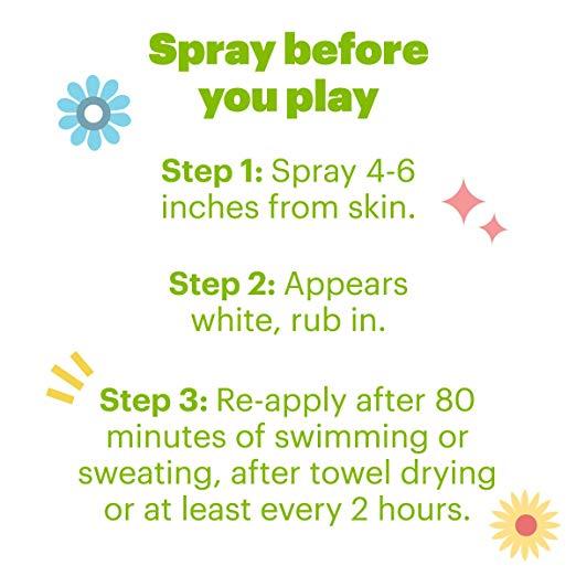 TRIAL PACK Babyganics Baby Mineral Sunscreen SPF 50 28ml