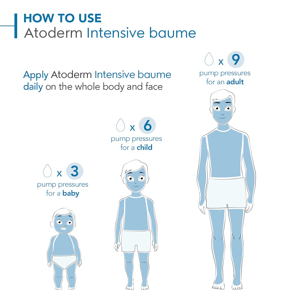 Bioderma Atoderm Intensive Ultra-Soothing Balm Face & Body Moisturizer for Very Dry Sensitive Skin, 16.7 fl.oz / 500ml
