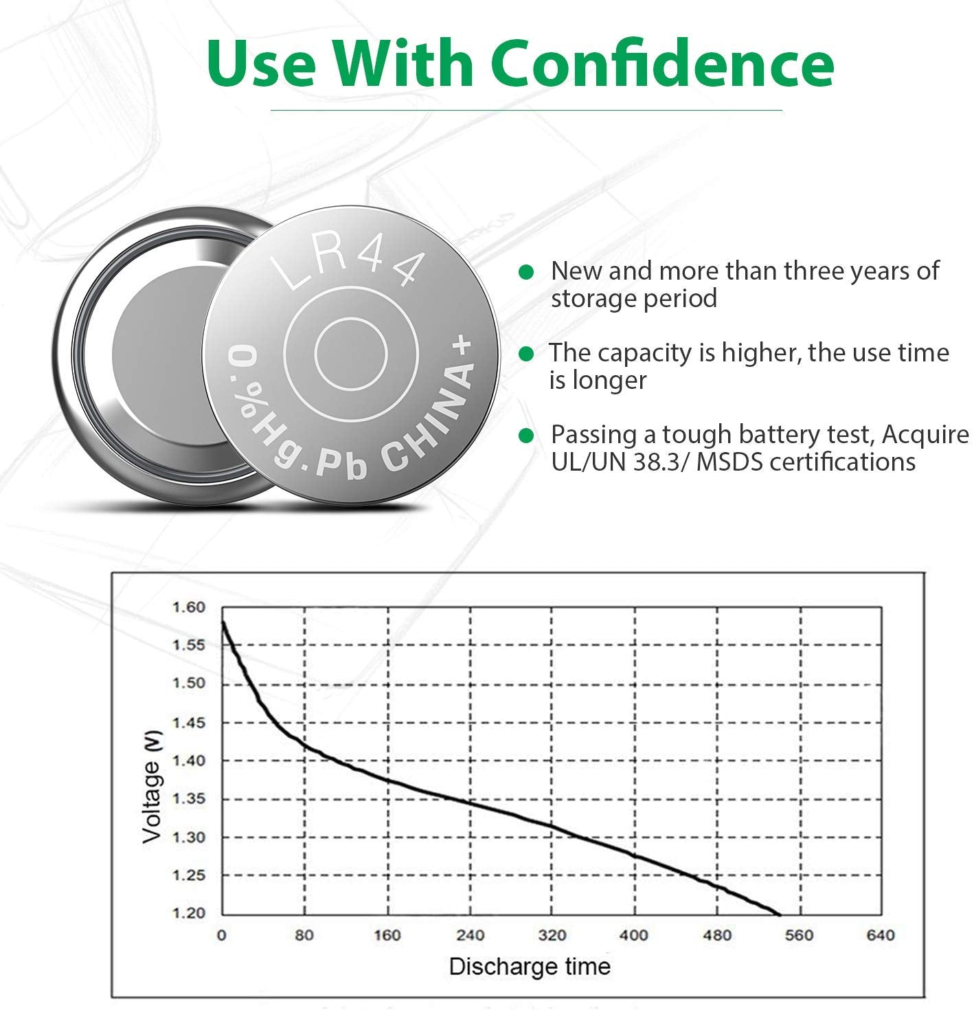 LiCB LR44 AG13 357 303 SR44 Battery 1.5V Button Coin Cell Batteries (20 Pack)