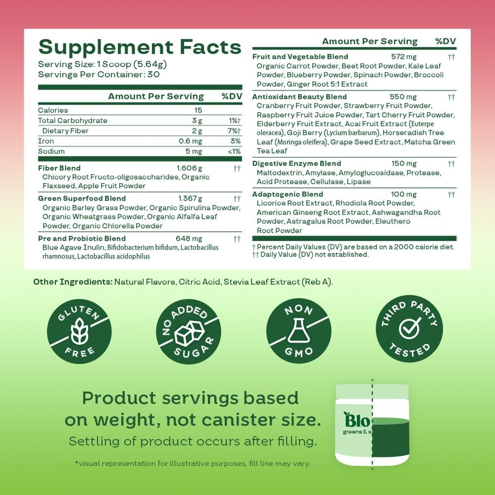 Bloom Greens & Superfoods Strawberry Kiwi 30 Servings 6.39oz / 181.50g