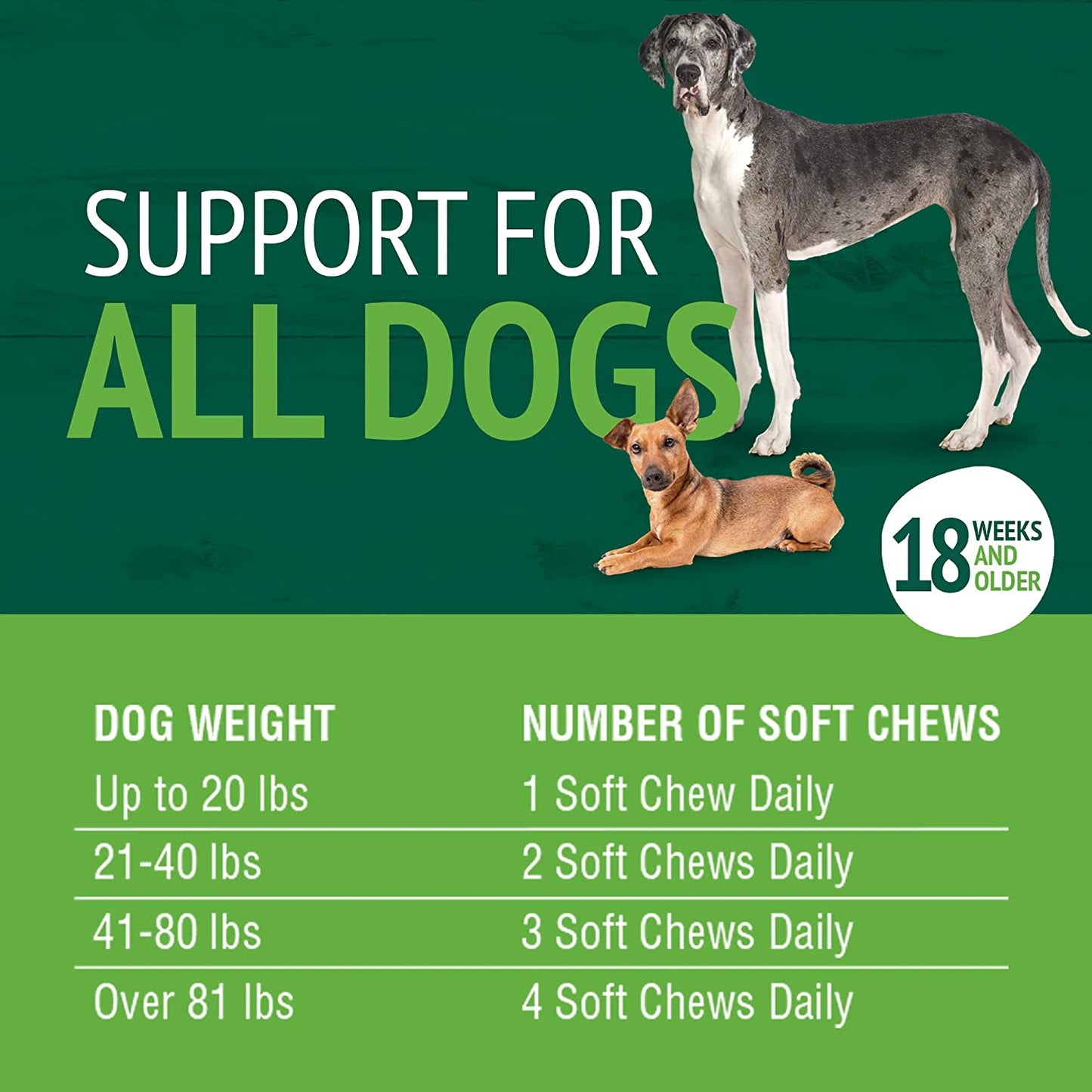 Trial Pack PetNC Skin & Coat Chews with Omega 3, Liver Flavor, 15 Soft Chews