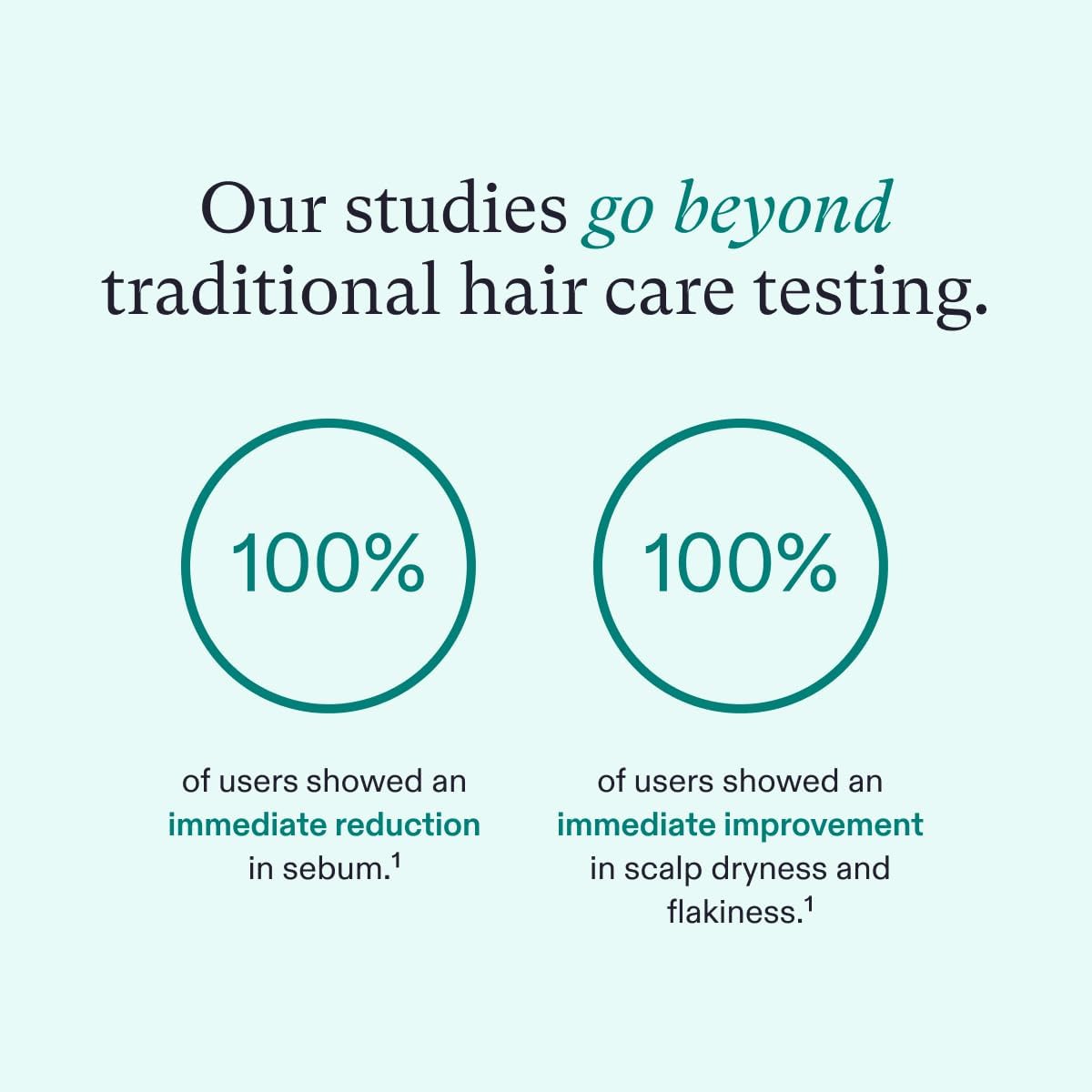 Nutrafol Root Furifier Scalp Microbiome Shampoo 8.1 fl oz / 240ml