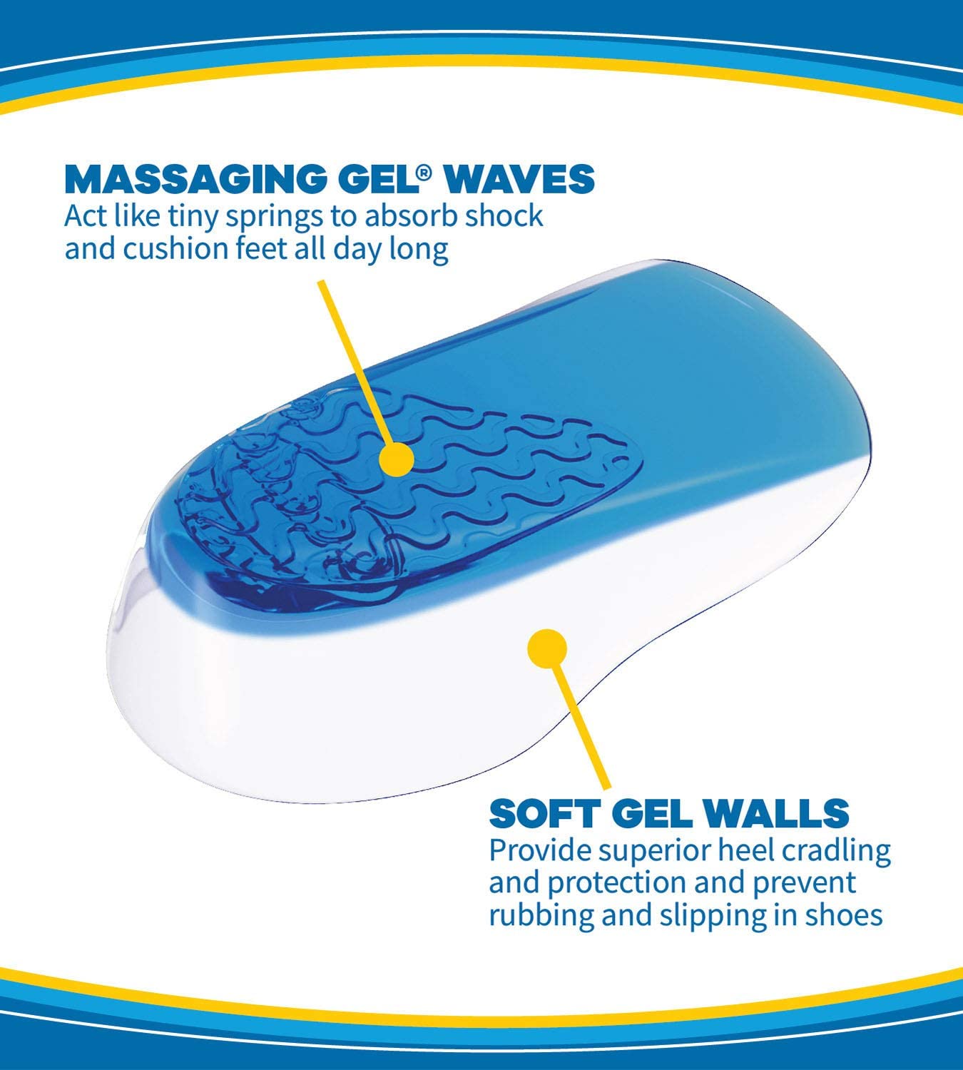 Dr. Scholl's Massaging Gel Heel Cups Absorb Shock All Day & Relieve Heel Pain One Pair