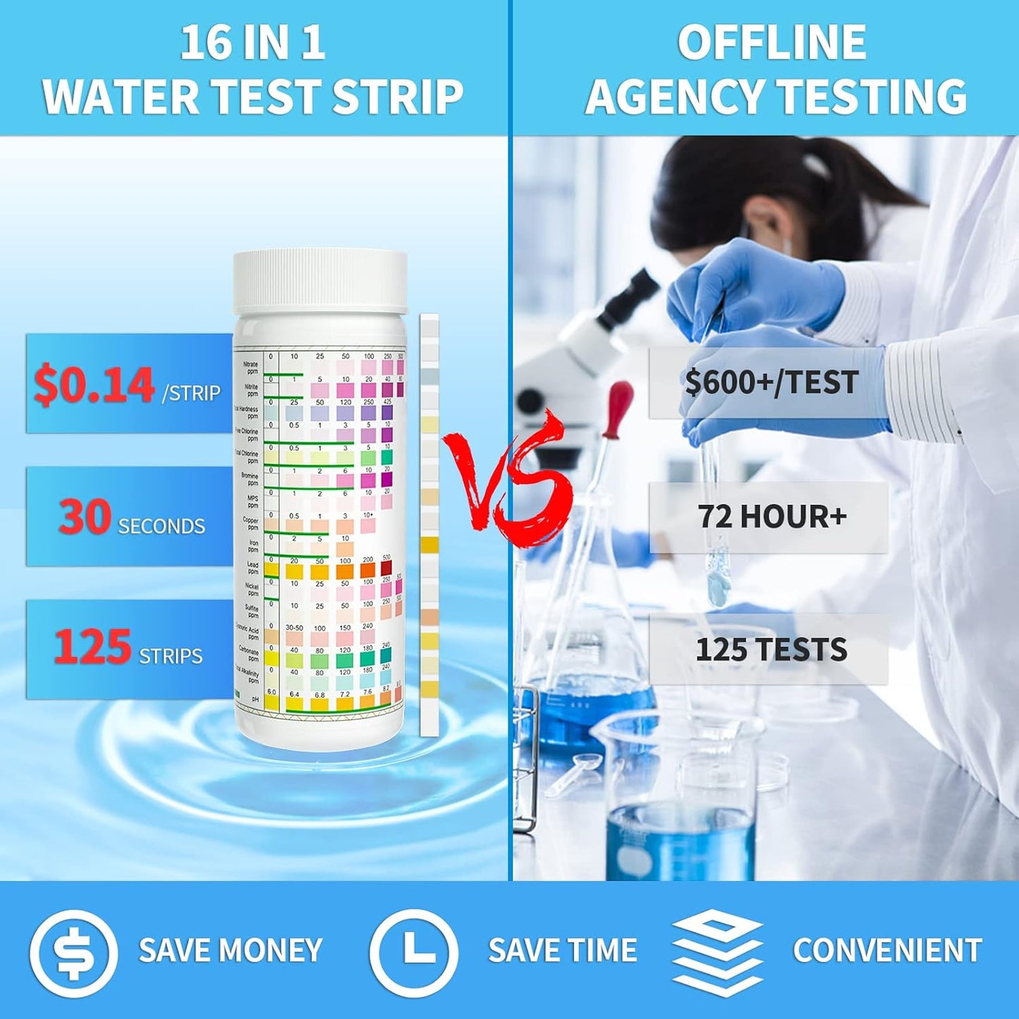 Tespert 16 in 1 Water Testing Kits for Drinking Water (125 Strips)