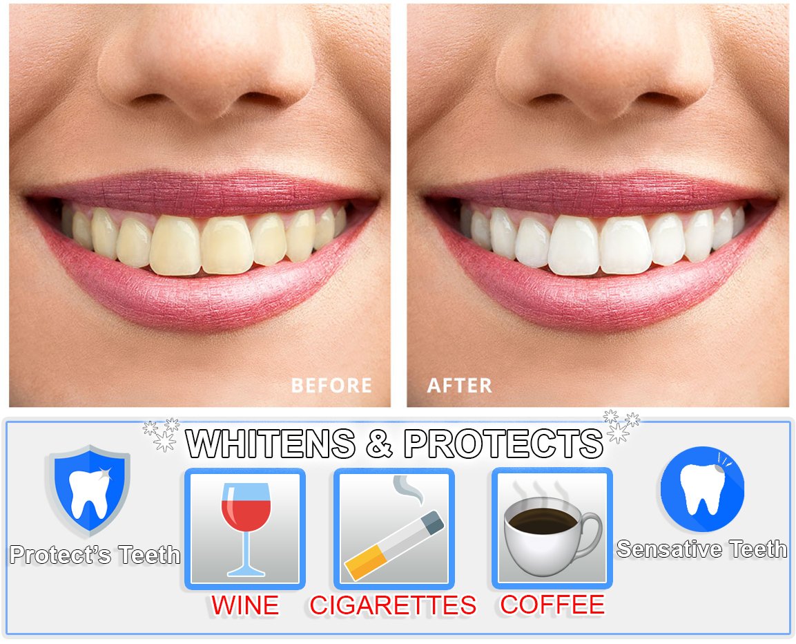 100% Natural Organic Activated Charcoal Teeth Whitening, 30g