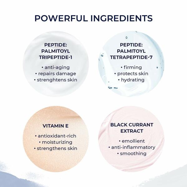 Anti Aging Eye Cream For Dark Circles & Under Eye Bags By Alana Mitchell Skin Care The Best Natural Firming Peptide Eye Cream For Wrinkles & Puffiness .5oz