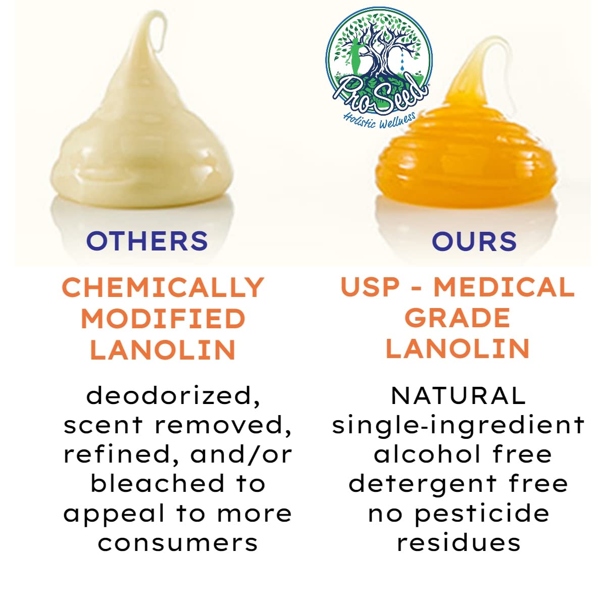 Vaseline Alternative 100% Pure Handmade Fresh Lan olin Holistic 58g