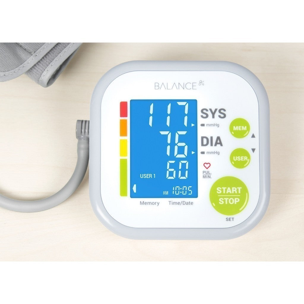 Greater Goods BP Monitor + Kit, (code #2 : 0662)