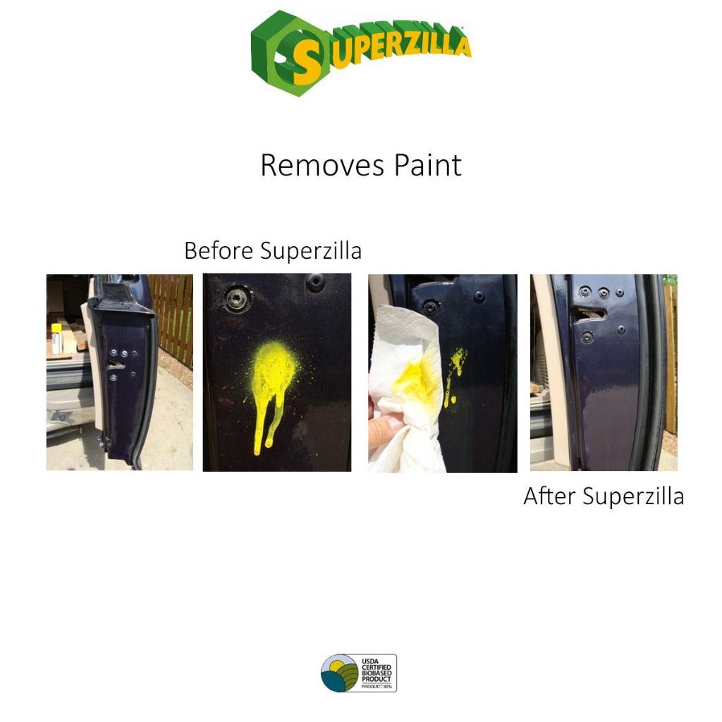 Superzilla “The Green Wonder Product” Powerful All-Purpose Cleaner and Lubricator 8fl.oz. / 236ml