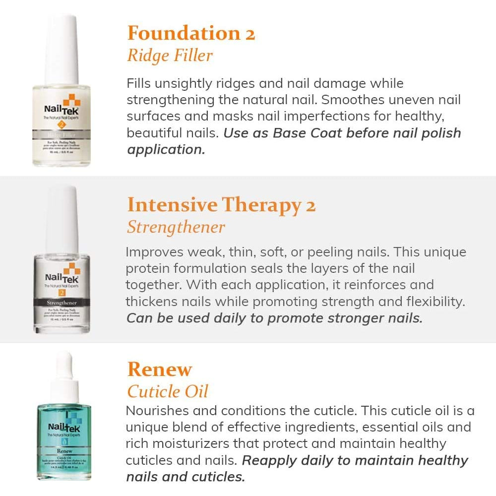 Nail Tek Nail Recovery Kit Restores Damaged Nails 0.5 Fl Oz / 15 ml Per Bottle