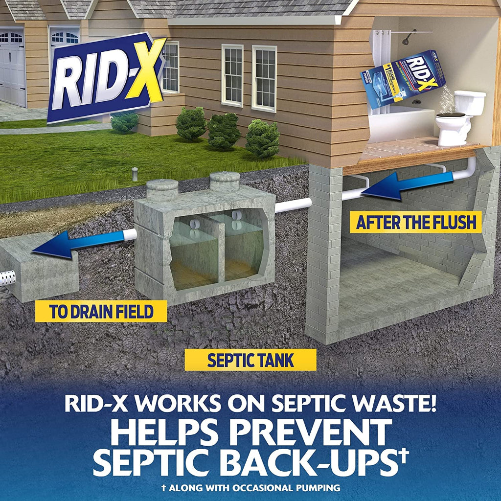 Professional Rid-X Septic System Maintenance Dual Action No.1 Brand 9.8Oz / 277g PACKAGING MAY VARY