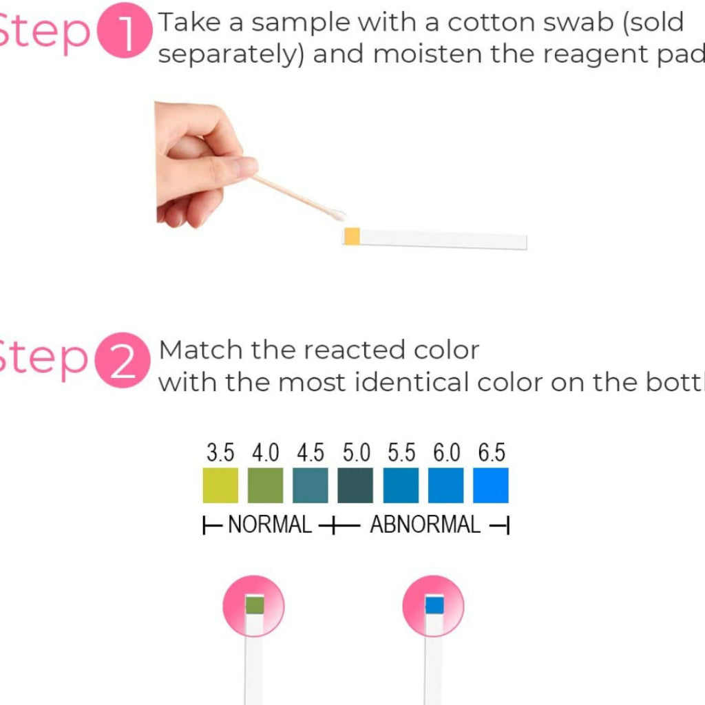 Natureland Vaginal PH Test High Quality 60 Strips