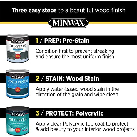 1 qt Minwax Clear Polycrylic Crystal Clear Top Coat Water-Based Protective Finish Satin 946 ml
