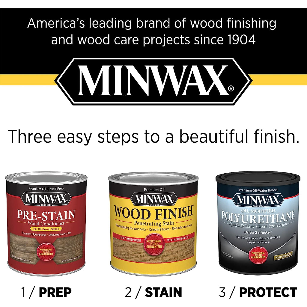 Minwax Fast Drying Polyurethane Protective Wood Finish, Warm Satin, 32lf. oz./ 946ml
