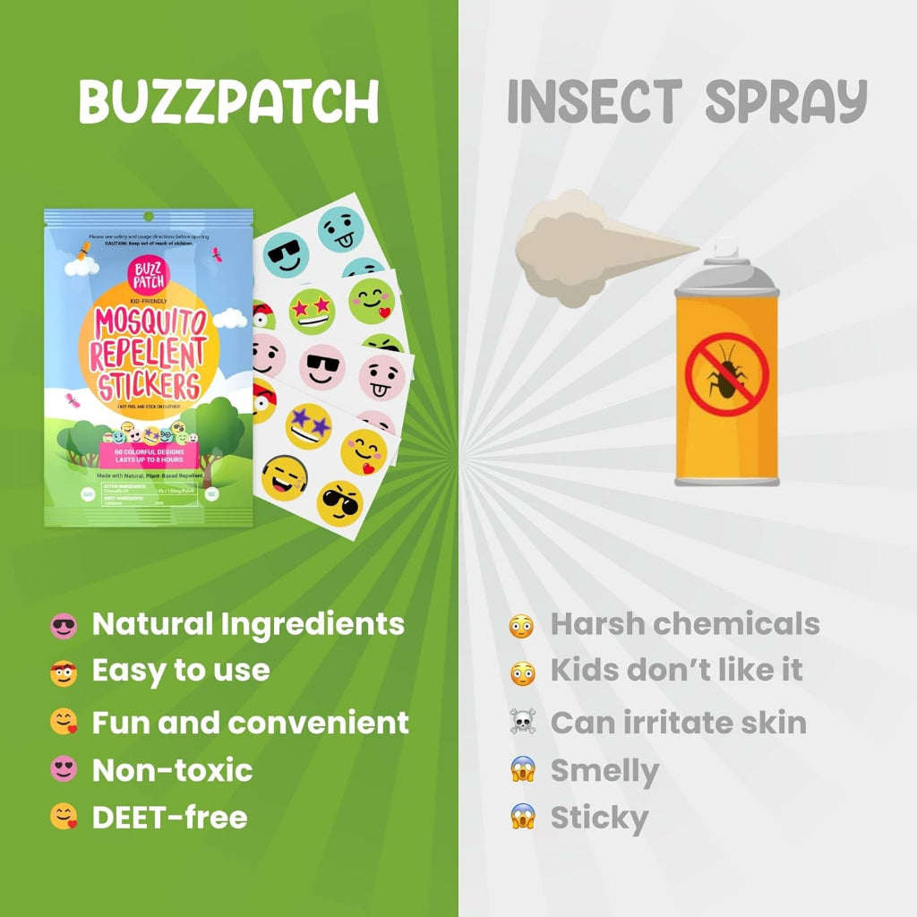 BuzzPatch Kid-Friendly Mosquito Repellent Stickers 60 Colorful Designs