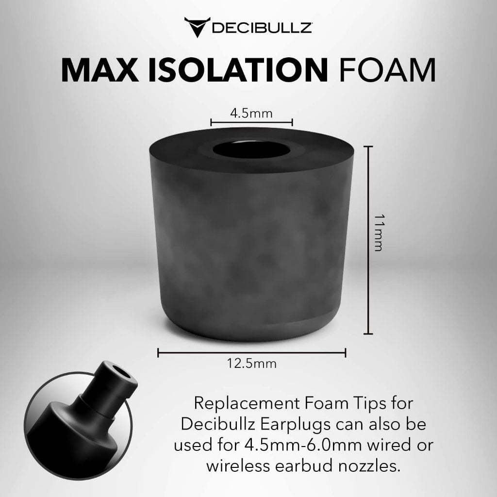 Decibullz Custom Molded Earplug, Earphone, and Earbud Replacement Tips - 5 Packs