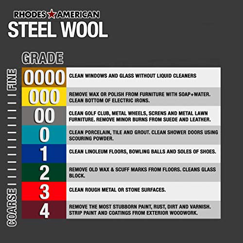 Homax Steel Wool Lana De Acero Final Finish Grade #0000 Super Fine Flexible Abrasive 12 Pad