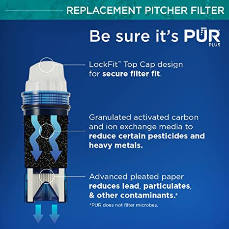 Pur Plus Certified to Reduce Contaminants 3x More WQA Certified to Filter Lead PPF951K 1 Count