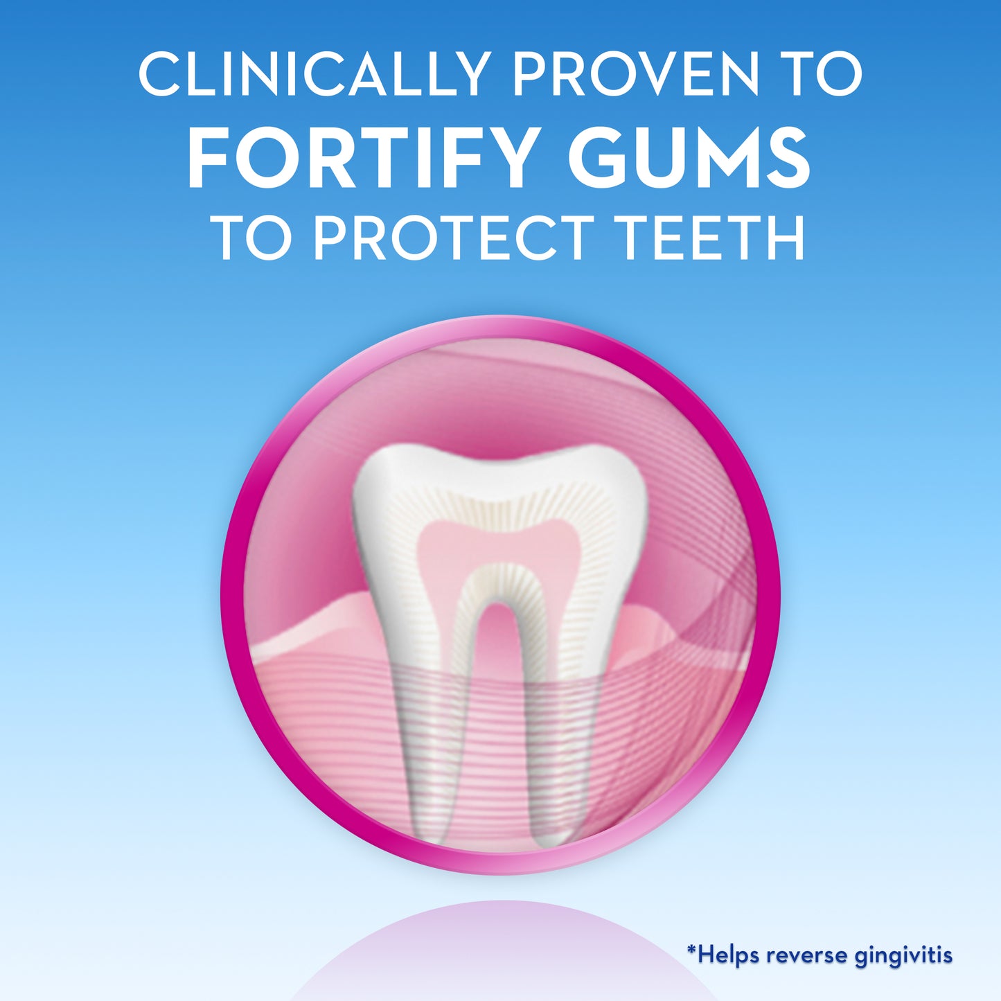 Crest Pro Health Sensitive and Gum Fluoride for Anti Cavity Toothpaste All Day Protection 116 g