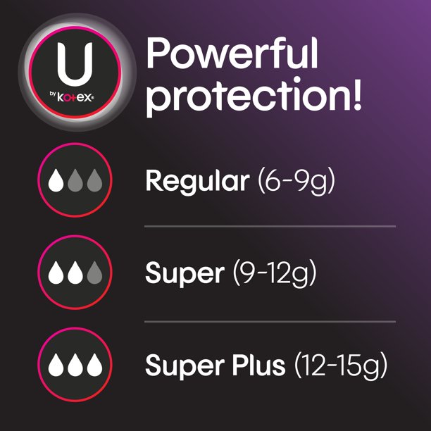 U by Kotex Security Unscented Tampons Plastic Applicator 16 Count