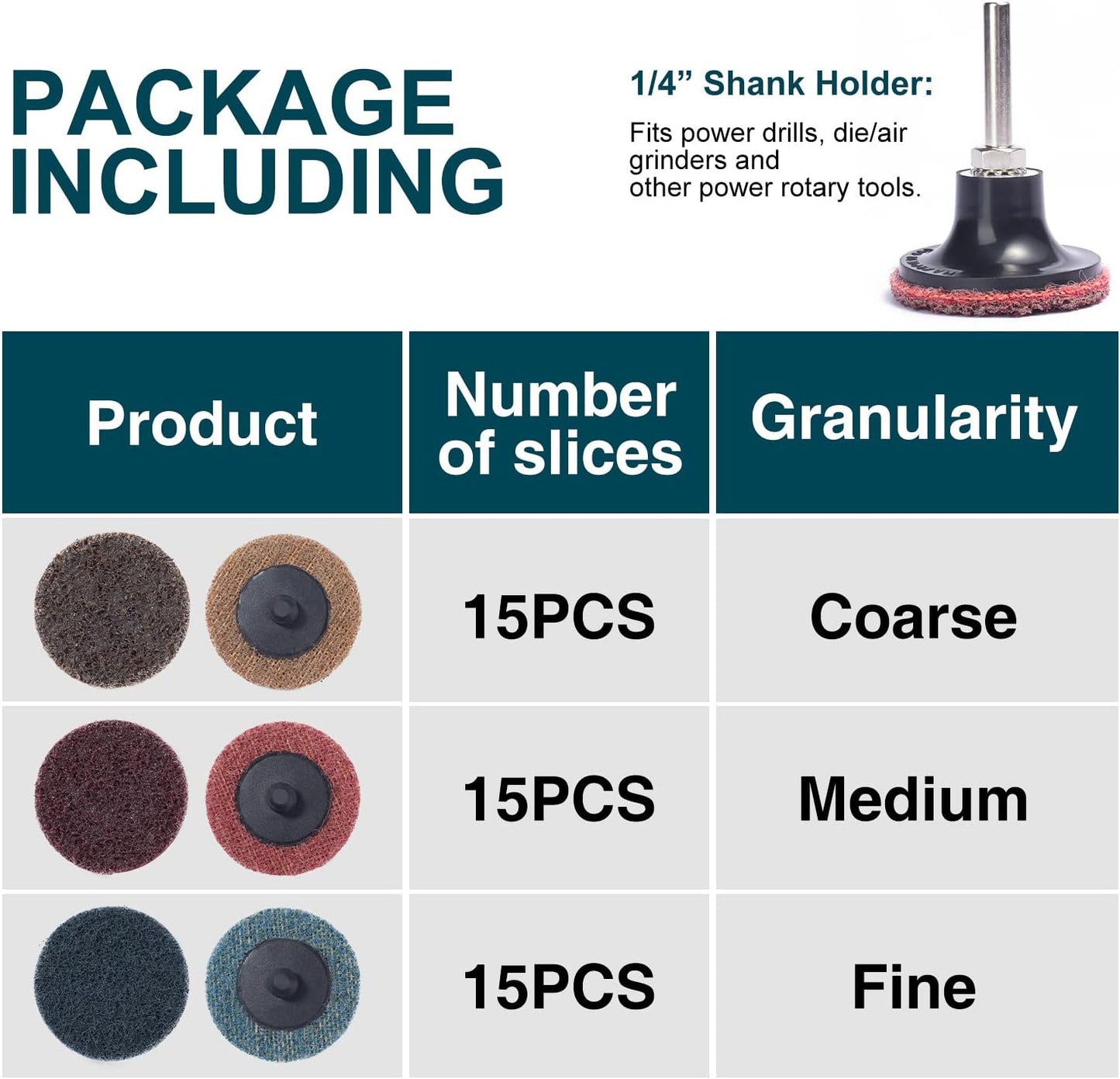 Satc Premium 2 Inch Roll Lock Disc Set with 1/4" Disc Holder, 45 pcs