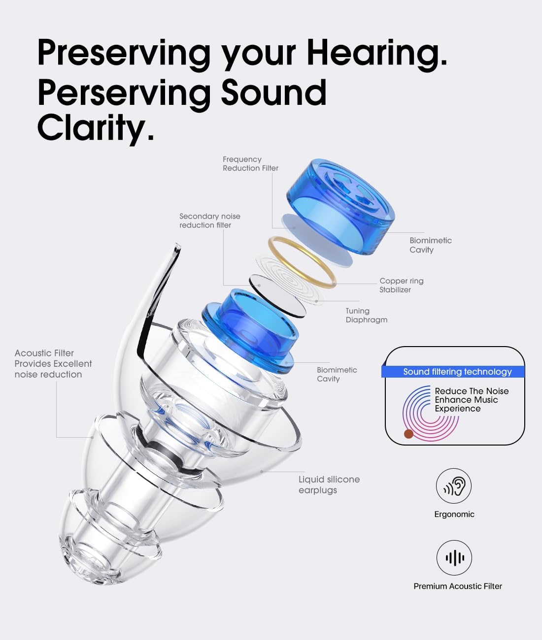 Hearprotek High Fidelity Music Earplugs 2 Pairs