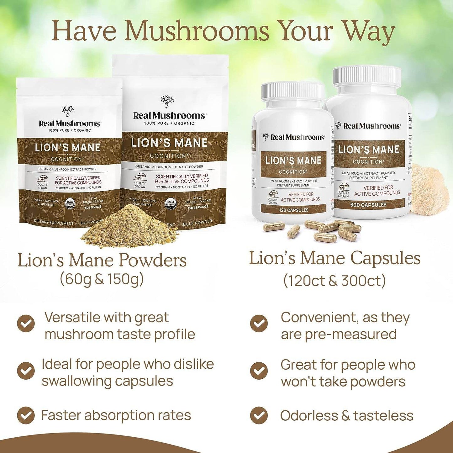 Real Mushroom Lion's Mane Cognition Mushroom Extract Powder (120 Capsules)