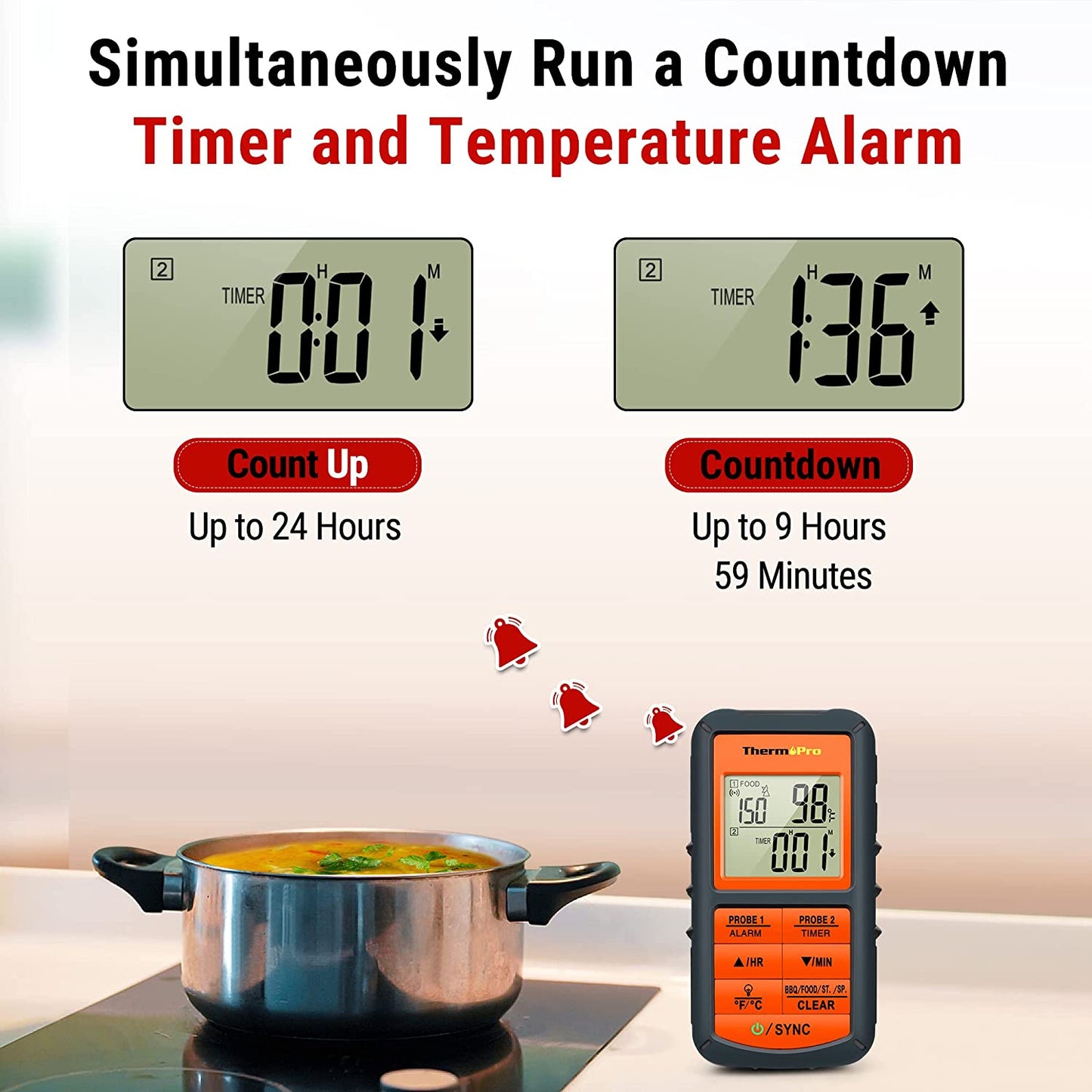 ThermoPro 500FT Wireless Digital Meat Thermometer With Dual Meat Probe 1 Count