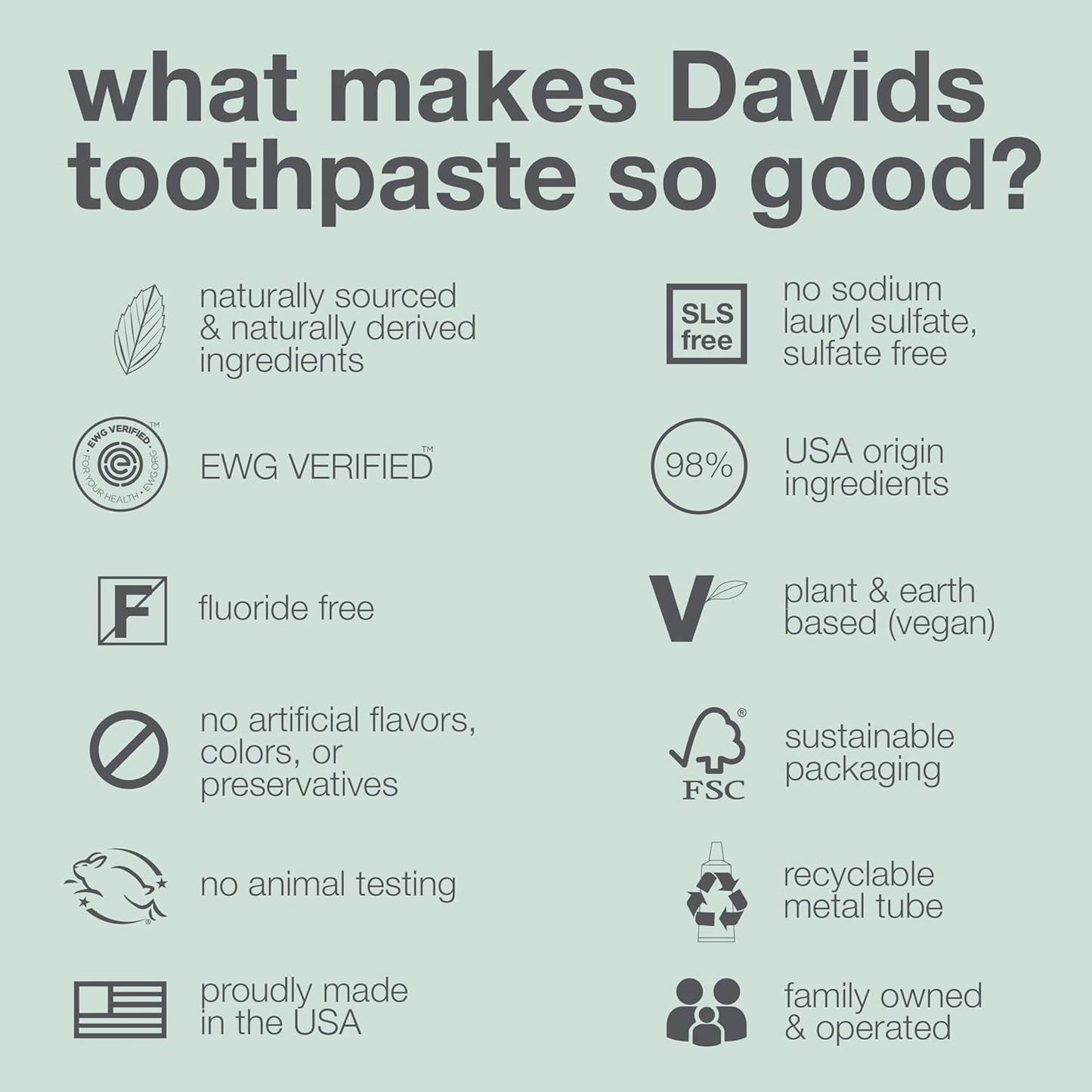 Davids Whitening, Antiplaque & Fresh Breath Premium Toothpaste, Natural Herbal Citrus Mint, 149 g / 5.25 oz.