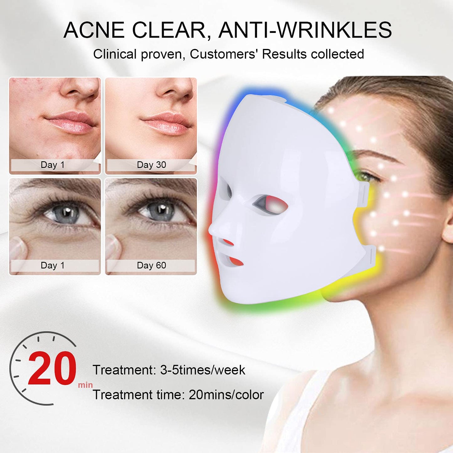 NEWKEY LED Facial Skin Care Beauty Mask Light Therapy for Acne & Wrinkle Reduction