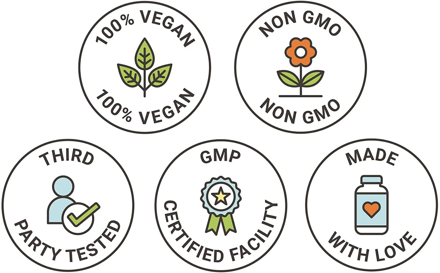 Nested Naturals Choline Bitartrate 500mg, 90 Capsules, Promotes Brain Health, Mental Focus & Memory