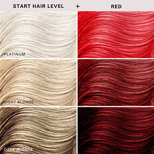 Keracolor Color + Clenditioner Hair Dye Maintain Hues To Prevent Fading, Red 12 Fl Oz (355ml)